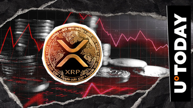 XRP Displays 2021-Style Capitulation