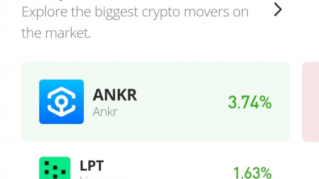 Article image Livepeer Price Prediction for 25th of August: LPT/USD Bulls May Be Losing Ground to Bears Too Soon