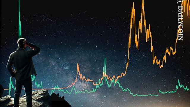 Analyst: One Profit-Taking Move Can Sideline 95% Of XRP Holders