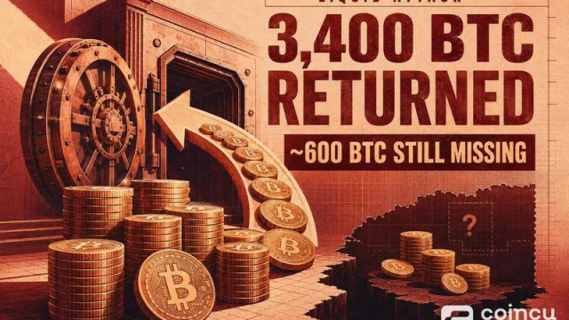 Liquid Attacker Returns 3,400 BTC; About 600 BTC Unreturned