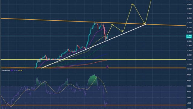 Why XRP Is Outperforming Bitcoin and Ethereum in 2026
