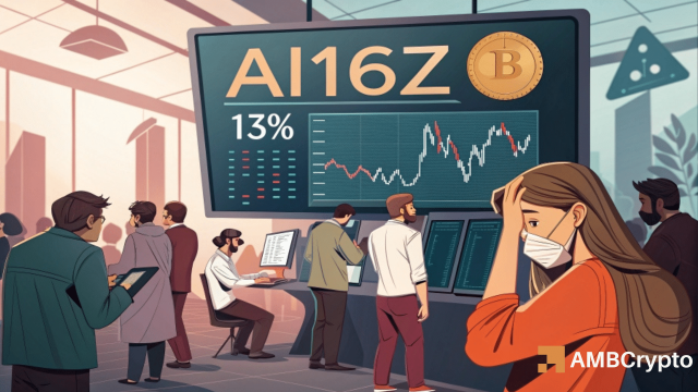 AI16Z jumps 13% amid whale buys, yet TVL dips to $1.48M – Why?