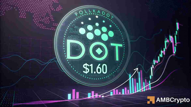 Polkadot – Is a breakout next for DOT's price after test of $1.60 resistance zone?