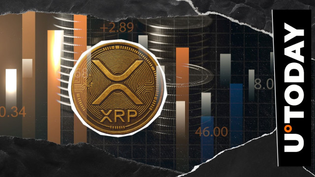 'XRP Nice Rally': Veteran Analyst Reveals Hidden XRP Strength