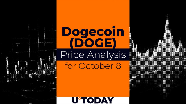 DOGE Price Analysis for October 8