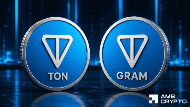 TON rallies after Pavel Durov announces Toncoin rebrand to Gram