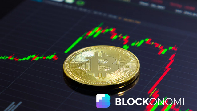 Was the 4-Year Bitcoin Cycle a Lie? Expert Shares Key Liquidity Data