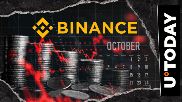 Binance to Delist Perpetual Contracts of These Two Popular Cryptos in October