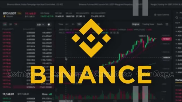Binance To Delist These Crypto Tokens Trading Pairs, Prices At Risk?