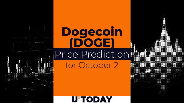 DOGE Price Prediction for October 2