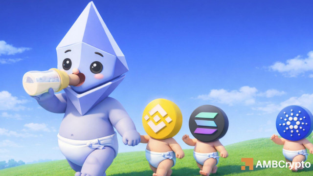 Altcoins surge after Ethereum's latest bottom – Is a breakout next?