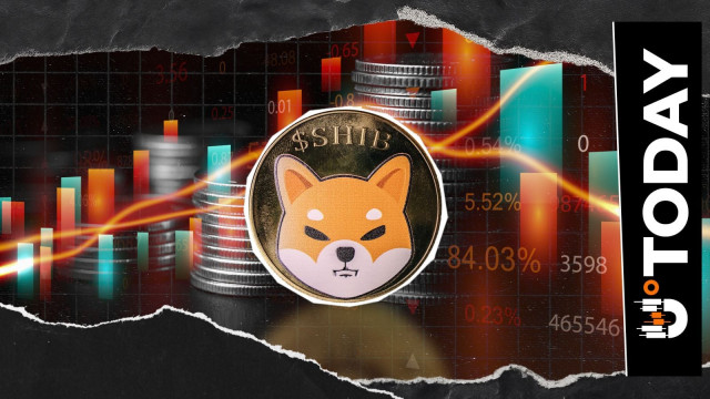 Shiba Inu (SHIB) Death Cross Setup Hints at 32% Price Magnet Play That Will Erase Zero