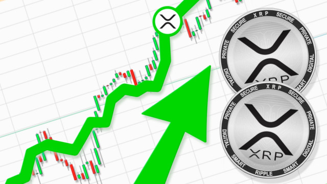 XRP Breakout Puts Short Sellers Within 20% of 'Max Pain' Level