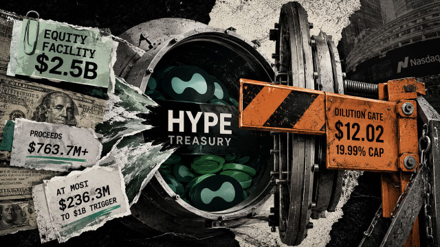 Hyperliquid treasury company increases token buying strategy to $2.5 billion as shares run out