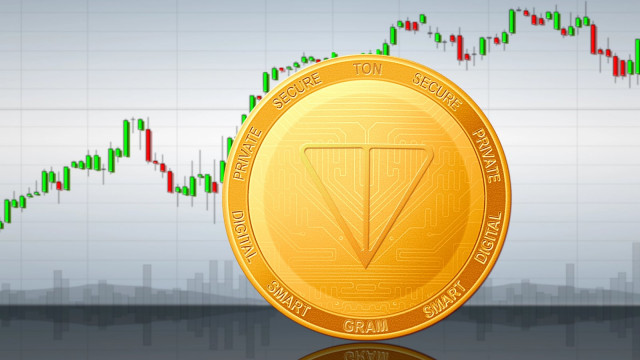 Binance Drops TON for GRAM: What Holders Must Do Now