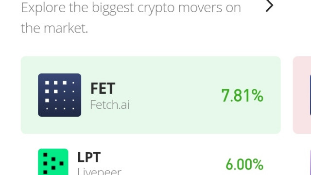 Article image Livepeer Price Analysis for 10th of September: LPT/USD Continues Above the Nine-Day Moving Average