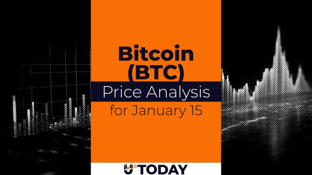 Bitcoin (BTC) Price Analysis for January 15
