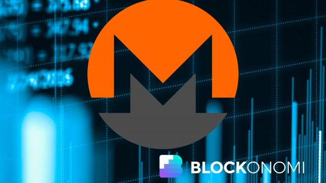 Monero Network Hit by Qubic-Led 51% Attack Attempt, XMR Price Dips