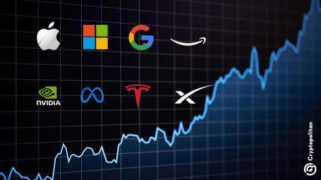 Tokenized Stocks ผู้ถือ Triple นับตั้งแต่เดือนมกราคม โดยปริมาณการโอนทำสถิติสูงสุดที่ 2.2 พันล้านดอลลาร์