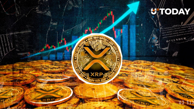 XRP Spot Flows Record +2,860% Spike: Risk Appetite Rises