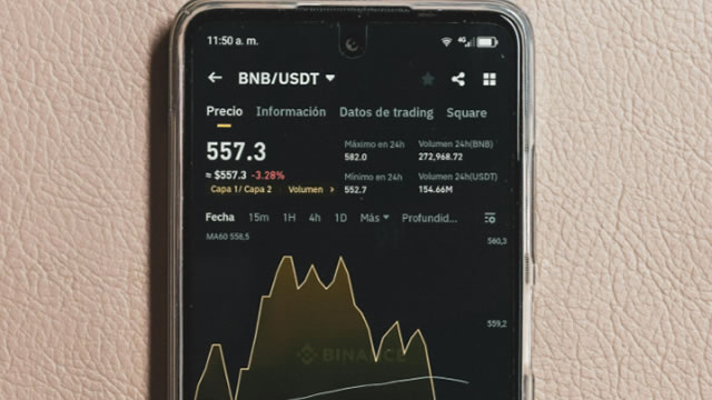 Binance price consolidates near all-time high, rally to $1000 plus possible?