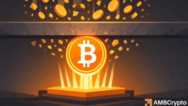 Bitcoin tests $75K as supply tightens – Will STH selling cap BTC's rally?