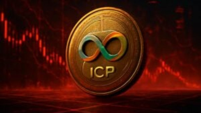 ICP internet crypto: D1 Technical Outlook and Trading Plan