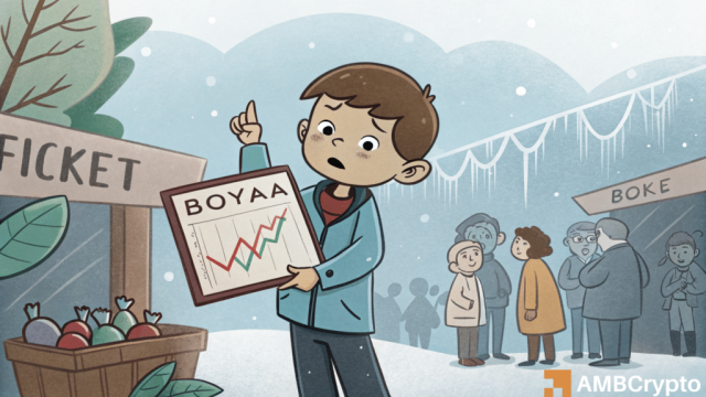 Boyaa eyes $70mln Bitcoin buy – Hong Kong's MicroStrategy in making?
