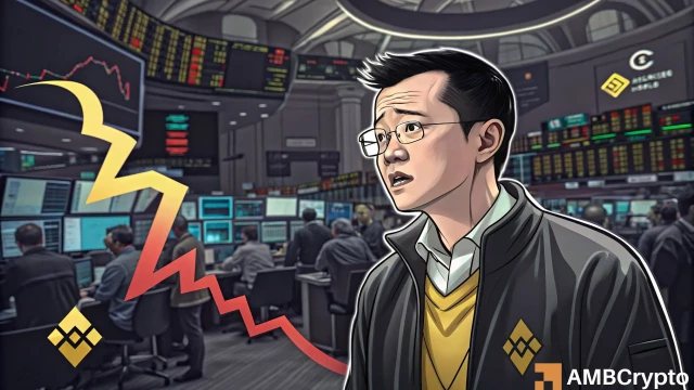 Aster drops 19% – How $30M CZ sell-off rumor stirred panic