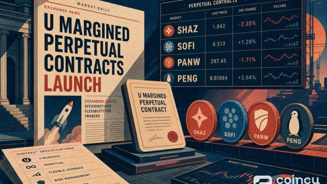 Binance Launches U-Margined Perpetual Contracts for SHAZ, SOFI, PANW and PENG