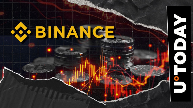 Binance to Delist Two Perpetual Contracts on This Date, This Meme Token Included