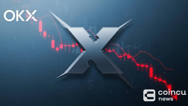 OKX Announces Delisting of Selected USDⓈ-M Perpetual Contracts