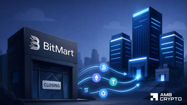 BitMart ‘commences orderly wind-down of its trading platform operations' – Details