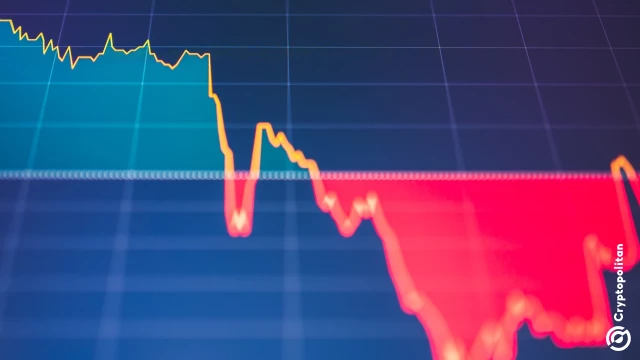 Notorious MELANIA trader bags serial liquidations in Hyperliquid return